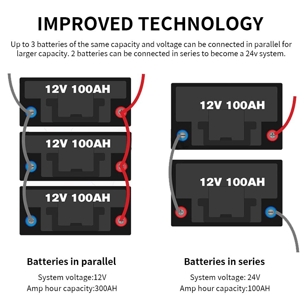 <img src="battery cell.jpg" alt="battery cell inside installation. ">