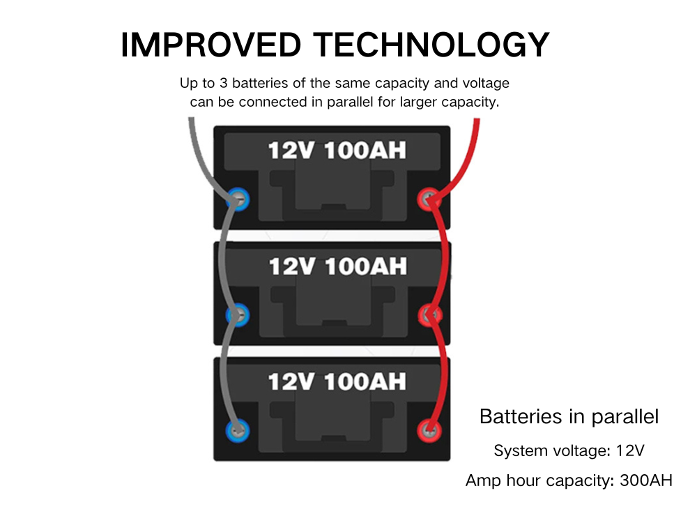 three batteries in parallel