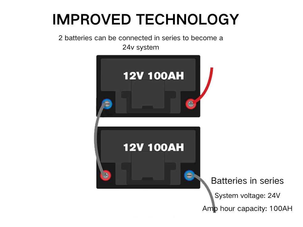 two 12v 100ah batteries in series
